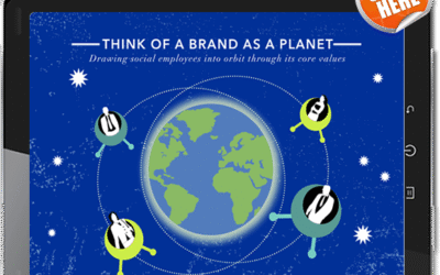 Your Employee is the Voice of your BRAND #Business #Marketing #Branding