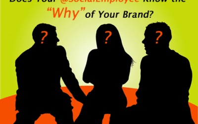 The Power of @Oracle: How @Jill_Rowley Builds the "Why" Into the @SocialEmployee With @OracleSocial #socbiz #socialselling #Nifty50