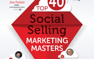 ANNOUNCEMENT: @Forbes Top 40 Social Media #Marketing Masters #SocBiz #SocialSelling