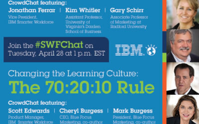 Join us for an #IBM #SWFChat w/@mnburgess @jaferrar @KimWhitler @ProfessorGary @MainCane83 #HR #SocBiz